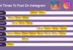 best time to post on instagram