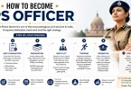 how to become ips officer