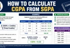 how to calculate cgpa from sgpa