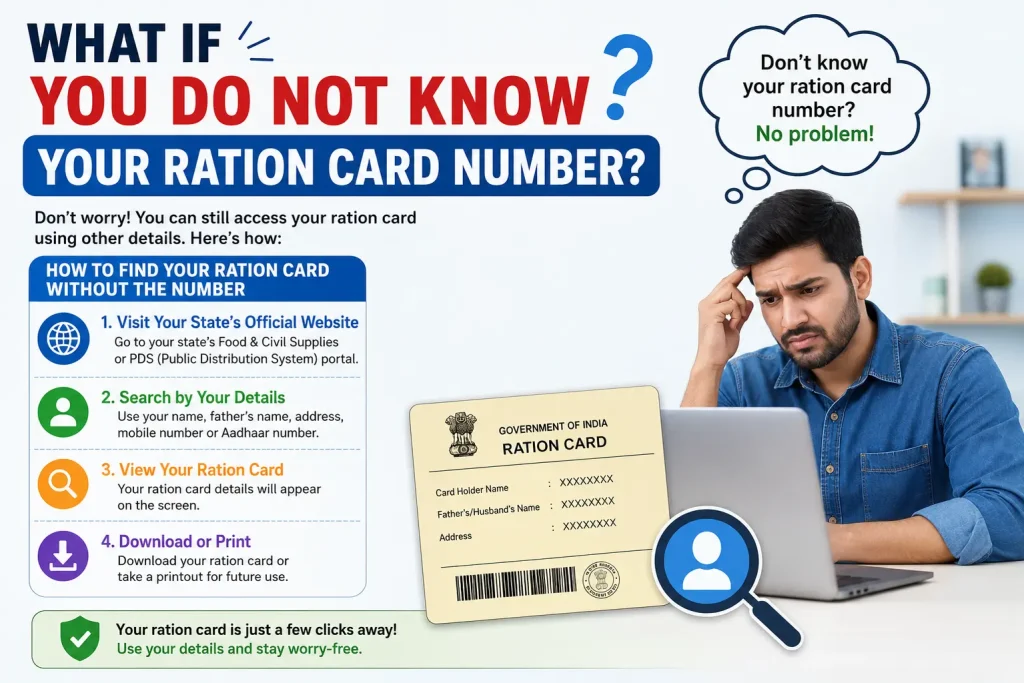 what if you do not know your ration card number